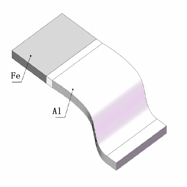 Electrolytic Cell Cathode Soft Strip - Aluminum Steel