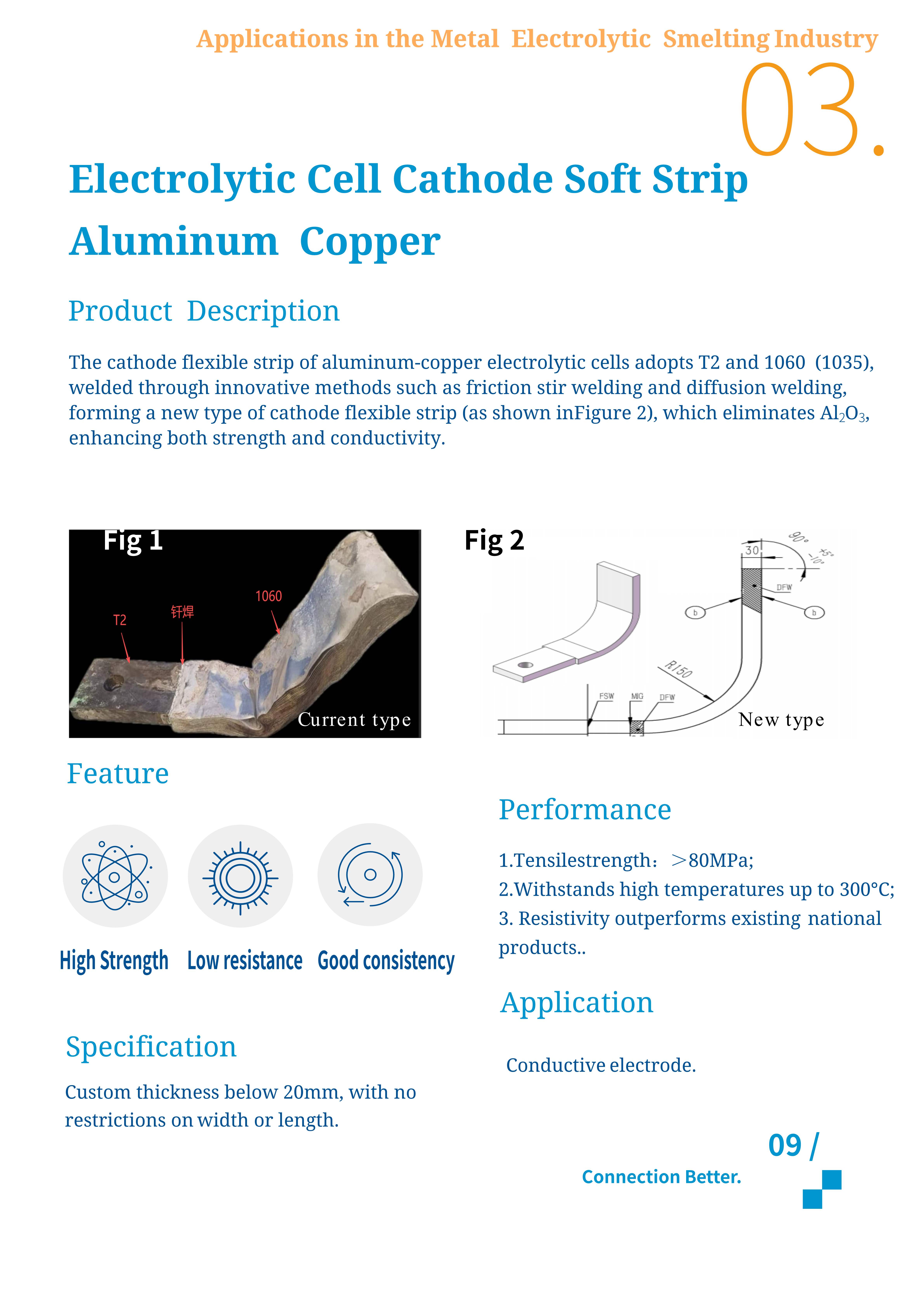 6.Catalogue HPAMT Dissimilar Metal V2_11.jpg